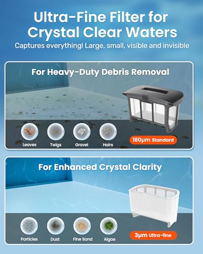 (2026 New) Gosvor Pool Vacuum Robot LiteVac G1, Wall & Waterline & Platform, 15.2 lbs Ultra-Lightweight, Up to 200-Min Runtime, Double Filtration, Smart Navigation & App, for Pools up to 2153 sq.ft