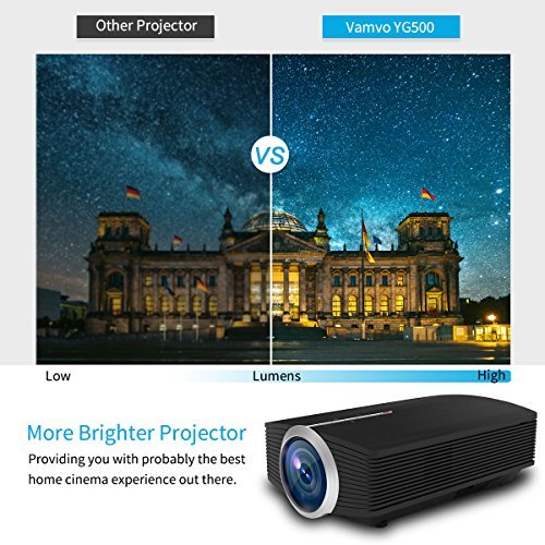 2 Vamvo+Projector+Portable+Support+Smartphone