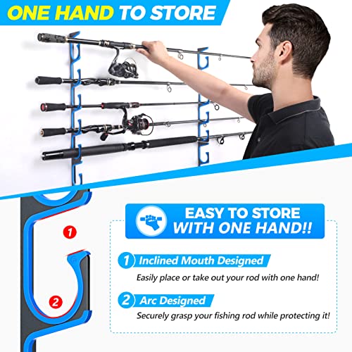 a fishing pole is inclined to the horizontal PLUSINNO H5 Horizontal Fishing Rod/Pole Holders, Fishing Pole Holders for  Garage, Wall or Ceiling Mounted Fishing Rod Rack in Kenya