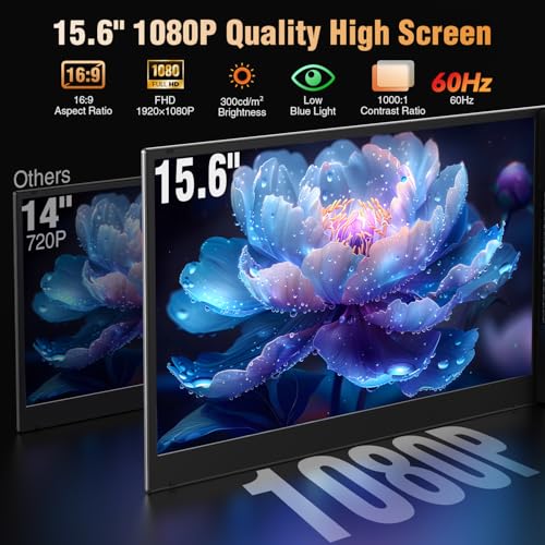 APILDELLA Extensor de pantalla triple para portátil de 15,6'', monitor dual portátil FHD 1080P para portátil USB C HDMI, extensor de monitor Plug-Play para triple pantalla para Mac/Windows, compatible