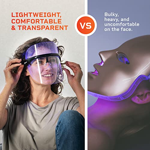 Lifepro LED Face Mask Skin Care Led Light Therapy Mask, Face Light