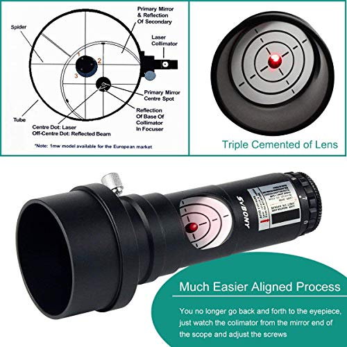 3 SVBONY+Collimator+Reflector+Telescope+Collimation