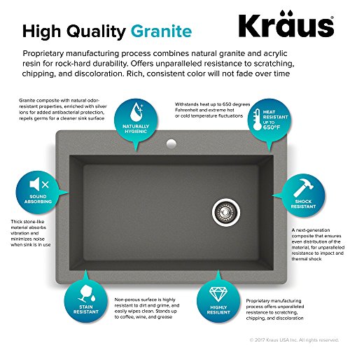 Kraus KGD-54GREY Forteza Granite Kithen Sink, 33 Inch, Grey