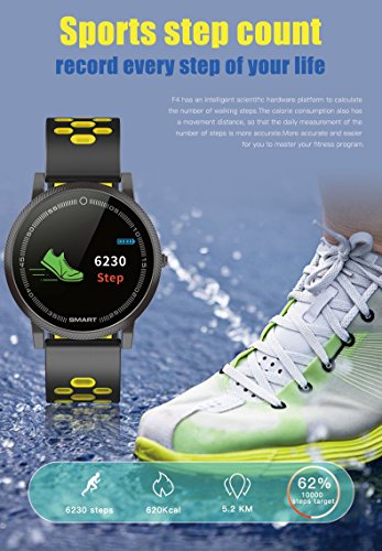 FuriGer Smart Watch Women Men, Fitness Tracker Heart Rate Monitor&Blood Pressure Monitor&Sleep Monitor,Step&Calorie Counter Pedometer iPhone,Samsung/iOS&Android Smartphone