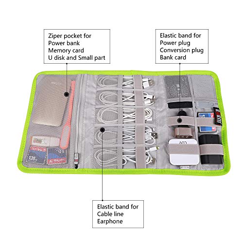 Electronic Organizer, BUBM Travel Cable Bag/USB Drive Shuttle Case