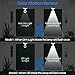 Motion Sensor Outdoor Solar Lights Waterproof Aluminum alloy(Not plastic) Solar Spot Lights, Solar Motion Detector Lights for Outside Patio Porch Wall Driveway Garden, 100-Week FREE Refund/Replacement