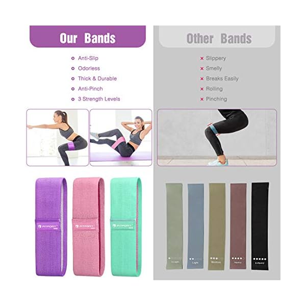 FITFORT-Resistance-Bands-Set-MenWomen-3-Packs-Exercise-Bands-for-Legs-Butt-Non-Slip-Workout-Bands-Booty-Bands-With-3-Resistance-Levels-Ideal-for-SquatsGlute-BridgeLungesPilates-and-Yoga FITFORT Resistance Bands Set Men/Women (3 Packs), Exercise Bands for Legs & Butt, Non-Slip Workout Bands Booty Bands With 3 Resistance Levels, Ideal for Squats/Glute Bridge/Lunges/Pilates and Yoga