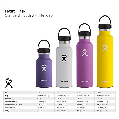 Hydro Flask Double Wall Vacuum Insulated Stainless Steel Leak Proof Sports Water Bottle, Standard Mouth with BPA Free Flex Cap Sports & Outdoors, Sports & Fitness, Accessories, Sports Water Bottles