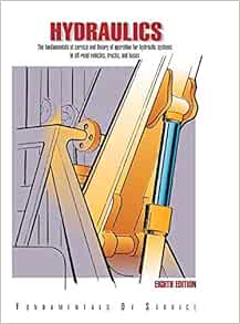 Fund.Of Service:Hydraulics (F0 S1008 Nc)