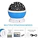 SUNNEST Baby Night Light, Rotating Star Sky Projector Night Light Lamp with 8 Modes, Color Changing, USB Cable for Kids Adults Nursery Decor Bedroom