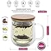 Teabloom Tea-For-One Brewing Mug Gift Set – Large Insulated Double Wall Glass Mug (15 oz), Glass Infuser, Lid/Coaster – For Loose Leaf Tea – 2 Blooming Teas Included