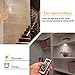 Wireless LED puck Lights with Remote Control,6pack,Dimmable Under Cabinet Light - Battery Powered,under counter light for Bedroom, Bathroom, Kitchen, hallway