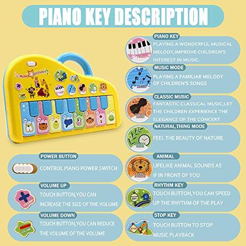 GMAXT Musical Toys M1 Music Piano Keyboard Electronic Learning Toy for Kids,Baby Music Toy Set-Kids Educational Toys