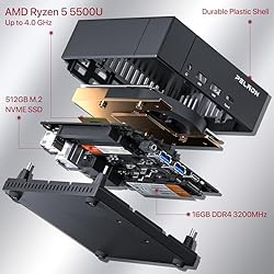 PELADN HA-3 Mini PC, AMD Ryzen 5 5500U