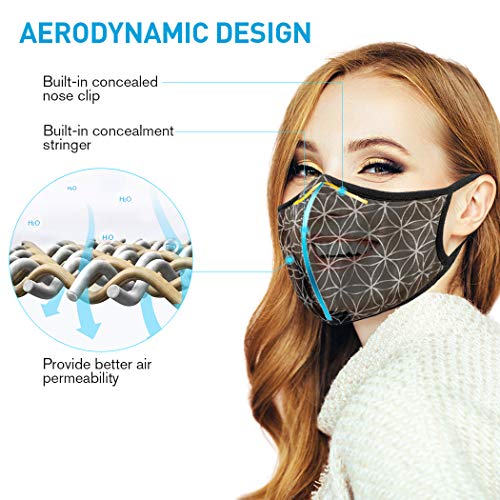 ANALAN Mouth Mask Anti Pollution Dust Mask Washable And Reusable Mask For Flu Pollen Allergies Somke(Silver life flower)