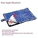 Self Warming Cat Bed, Super Soft Cat Dog Pet Bed, Super Soft Cat Dog Pet BedThick Fabric, Double-Sided Usable Washable, Non Electric.