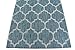 Unique Loom Outdoor Trellis Collection Area Rug (4' 1