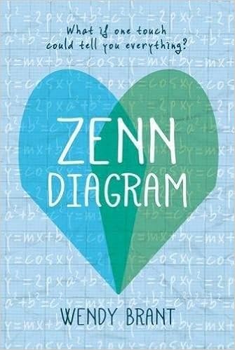 Amazon Com Zenn Diagram 9781771387927 Wendy Brant Books