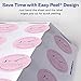 Avery Glossy White Circle Labels, Sure Feed Technology, Laser/Inkjet Compatible, 2