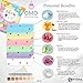 Rainbow Bar Soap + Bubble Foaming Net | Thailand-Style Mixed Color Soap that Lightens Skin & Reduces Dark Spots + Bonus Soap Net Included