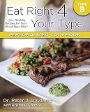 Personalized Cookbook Type B Personalized Cookbook Type B