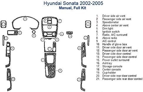 Hyundai Sonata Full Dash Trim Kit, Manual - Solid Red