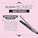 L’ange Hair Aplatir Blush Tourmaline Ceramic Flat Iron, Dual Voltage Temperature Control Infused Ion Hair Straightener for Hair, 1″ Ionic Infusion Floating Plates with Curved Edges – MSRP $109thumb 2