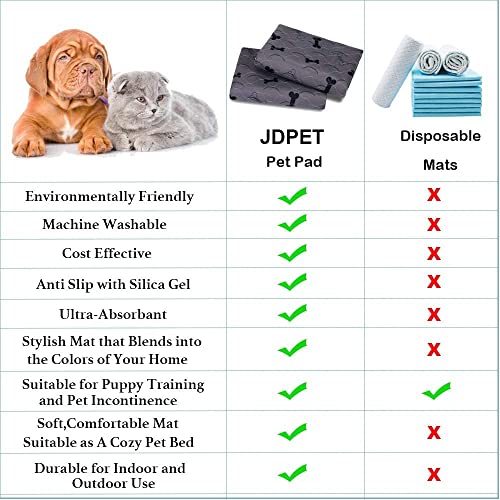 Washable Dog Pee Pads with Free Grooming Gloves,Non Slip Dog Mats