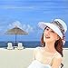 Roll Up Wide Brim Sun Visor UPF 50+ UV Protection Sun Hat with Neck Protector Beige