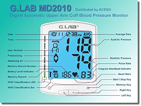 Amazon Com G Lab Digital Automatic Md2010 Upper Arm Cuff Blood Pressure Monitor Health Personal Care