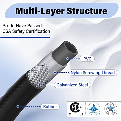 Propane Fuel Filter F273699 with Hose Compatible with Mr heater Buddy