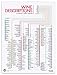 Wine Folly 120+ Wine Descriptors Poster Print (18