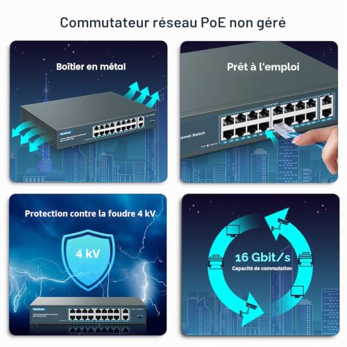 YuanLey 18 Ports Gigabit Switch PoE, 16 PoE Ports + 1000Mbps, 2 Gigabit Uplink, 250W 802.3af/at, Metal Desk/Rack, Network Plug and Play Unmanaged Switch