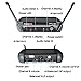 Phenyx Pro UHF Wireless Microphone System,1 Handheld Mic 1 Headset Mic 1 Lapel Mic Combo, Portable Size, Fixed Frequency, Ideal For DJ, Church, Presentation, YouTube (Phenyx Pro PTU-51)