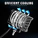oEdRo Side Shooter LED Lights 2Pcs 4 Inch 60W Dual Row LED Pods Off Road Spot Flood Combo Beam Dual Side Cubes Work Light Driving Fog Lights for Trucks Jeep ATV SUV Boat, With Wiring Harness
