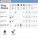 Dog Mate Small Dog Door, White, Small (Pack of 1)