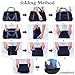 Travel Bag with High Capacity Foldable Storage Duffle Bag for Men Women (Dark Blue-waterproof)