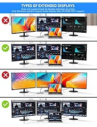 TOTU   Tubo USB C con 3 puertos de 4 K USB C a 2 HDMI, VGA, 2 USB 3.0, 2 USB 2.0, USB C 79 W PD 3.0, lector de tarjetas Micro SD TF, micrófono audio para Mac Pro y otros portátiles tipo C