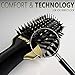 Ecardy Hair Dryer Brush - Round Brush Hair Dryer and Volumizer - Ionic Blow Rotating Dryer Air Brush in One - Hair Dryer Brush for Short Hair Straightener