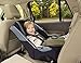 Safety 1st Guide 65 Convertible Car Seat (Seaport)