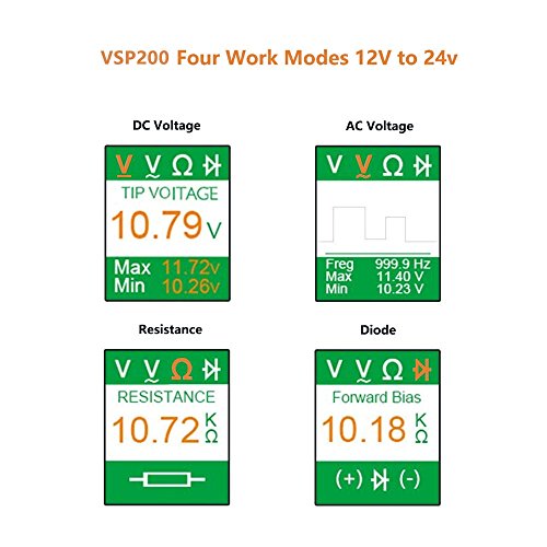 Automotive Circuit Tester Power Circuit Probe Kit - DC/AC Current Resistance Diodes Vehicle Voltage Signal Diagnostic Activating Components Tools VXDAS VSP200 for 12V to 24V Electrical System