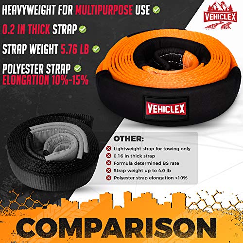 Vehiclex Recovery Tow Strap 3" x 20' - 33000lbs - Heavy Duty Off-Road Snatch Strap, High Visibility Industrial Webbing, Reinforced Loops, Protective Sleeves - Truck Towing Accessory, Bonus Storage Bag - Thumbnail 3