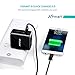 Mpow 18W USB AC Wall Charger with Qualcomm Certified Quick Charge 2.0 XSmart Technology
