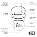 Quick & Carry, 6qt Travel Tote Bag for 