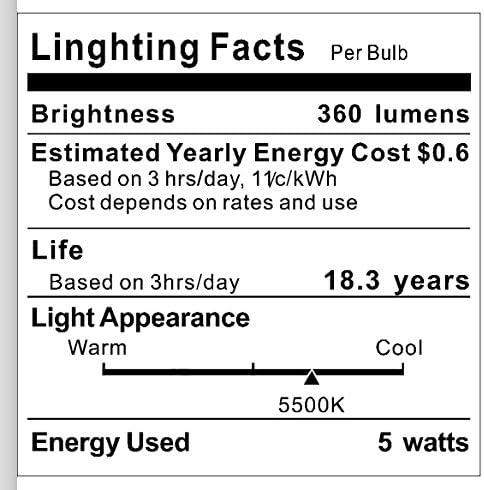 (5 Pack,Daylight)Zhuy 5w E12 LED Candle Bulbs, Dimmable, Round Shape, 40w Equivalent, Candelabra LED, Candelabra Bulb