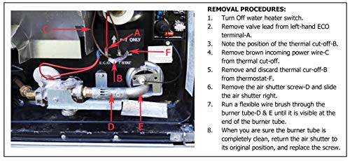 3 Thermal+Electronic+GC6AA+9E+GCH10A+2E+GH610+3E