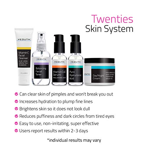 Anti-aging Kit Twenties - YEOUTH 5 Pack Anti aging Beauty Gift Set - Vitamin C Facial Cleanser - Balancing Toner for Face - Vitamin C & E Serum for Skin - Day Night Snail Cream Moisturizer