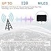 GreenYellow - Indoor Digital HDTV Amplified Television Antenna Freeview 4K 1080P HD VHF UHF for Local Channels 120 Miles Range with Signal Amplifier Support All TV's-13ft Coax Cable 