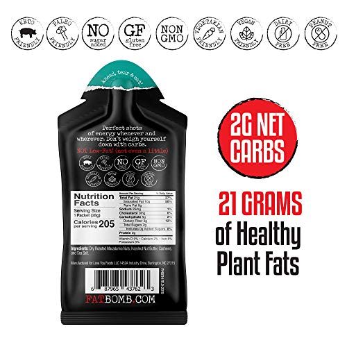 Nut Butter Packet Parent (Macadamia & Hazelnut) Pricepulse