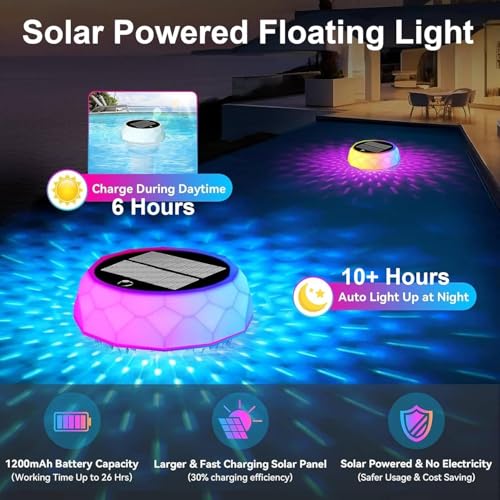 Joycome Outdoor Solar Pool Lights IP68 Waterproof Solar Lighting Pool with Remote Control, LED RGBCW Underwater Pool Lights for Outdoor Pond Party – 1 Pack